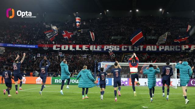 必赢-【数说】青春大逆转！传控型巴黎29射轰垮维拉